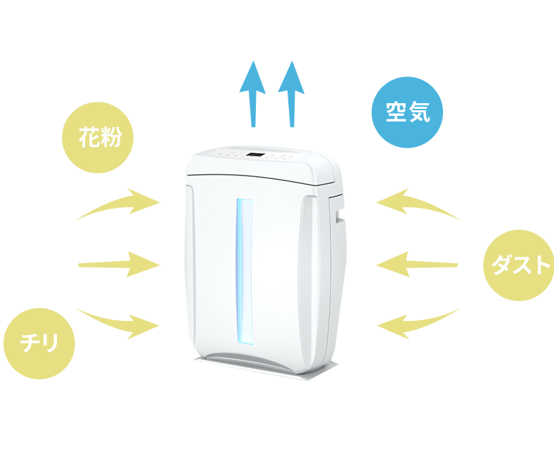 空気清浄機